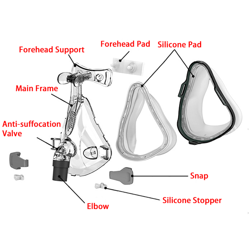 Mask Reusable Silicone Face Mask Cpap Auto Cpap Bipap Mask Adult Size for Sleep Apnea Osahs Osas Snoring People