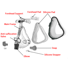 Mask Reusable Silicone Face Mask Cpap Auto Cpap Bipap Mask Adult Size for Sleep Apnea Osahs Osas Snoring People