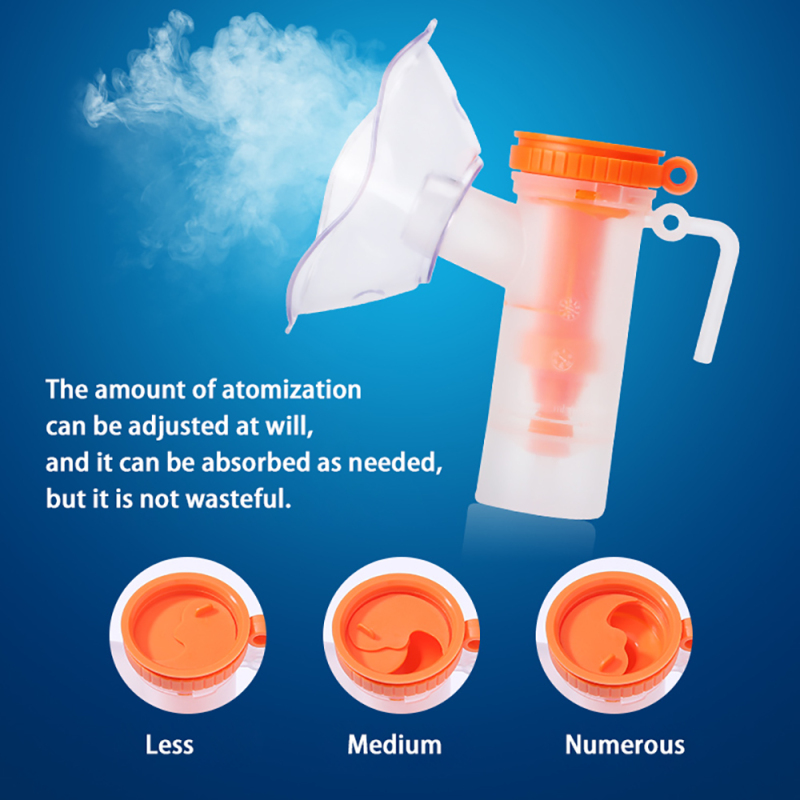 Household Jet Nebulizers & Atomizatio Machine, Portable Stopping Coughing, with Mouthpiece and Mask