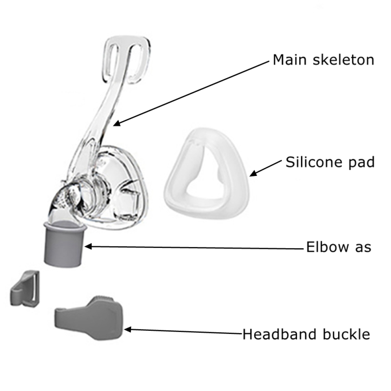 Reusable Silicone Nasal Mask With Headgear Adult Size Cushions CPAP and Auto CPAP APAP Mask Sleep Snoring Apnea