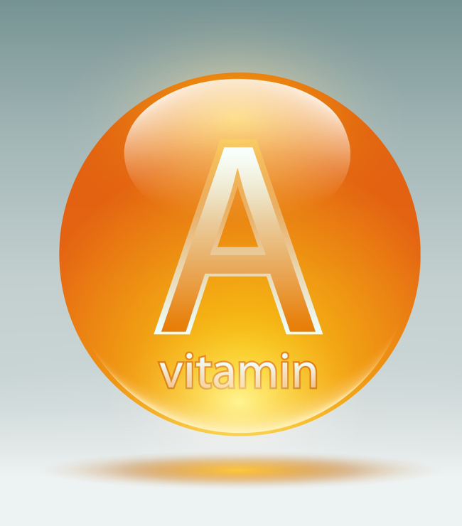 Vitamin A-derivatived Actives
