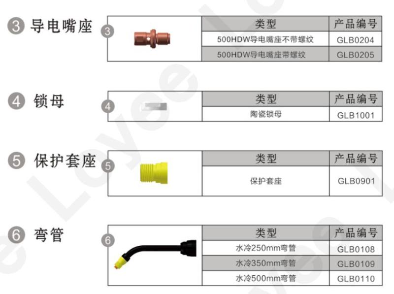 Robot Welding Torch GL500N-HDW Water Cooling for Welding