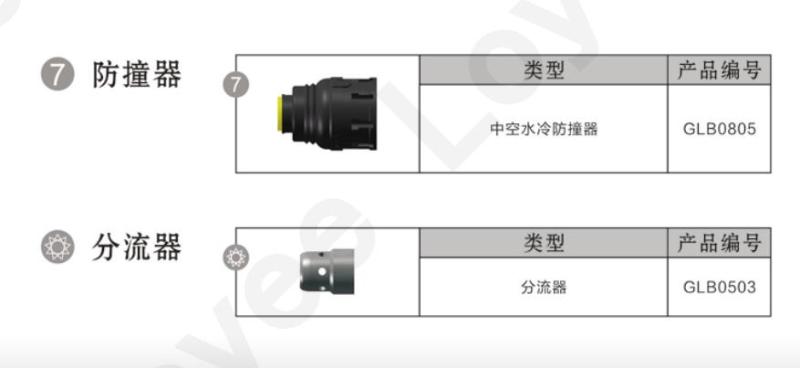 Robot Welding Torch GL500N-HDW Water Cooling for Welding