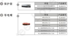 Robot Welding Torch GL500N-HDW Water Cooling for Welding