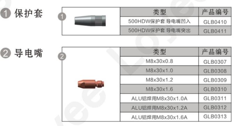 Robot Welding Torch GL500N-HDW Water Cooling for Welding