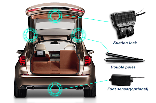 Detailed explanation of electric tailgate
