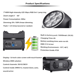 BPM-Splash X Moving Head Light 7*40w Bee Eye Wash Wireless DMX Battery Operated Mover Ligh for t DJ Party Wedding
