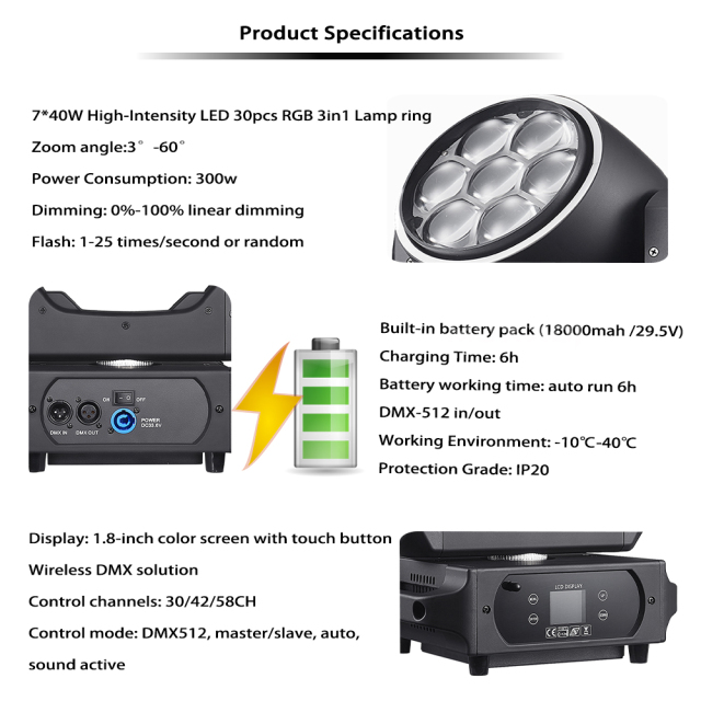 BPM-Splash X Moving Head Light 7*40w Bee Eye Wash Wireless DMX Battery Operated Mover Ligh for t DJ Party Wedding