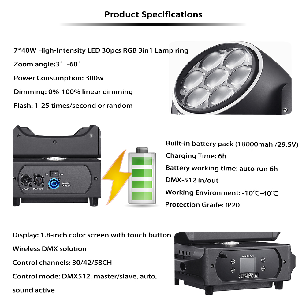 2units BPM-Splash X Wireless DMX Battery Operated Moving Head Light 7*40w RGBW LEDs Bee Eye Wash Mover Light with Halo Ring for DJ Party Wedding