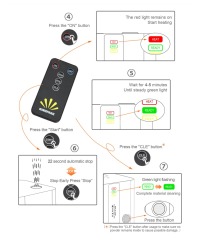 4pcs Battery Operated Mini Cold Spark Machine Stage Effect Fountain Fireworks Machine with  IR Remote Control