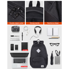 Cheaper backpack with USB recharge