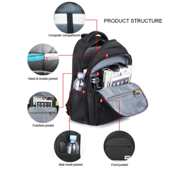 Cheaper backpack with USB recharge