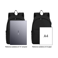 Cheaper backpack with USB recharge