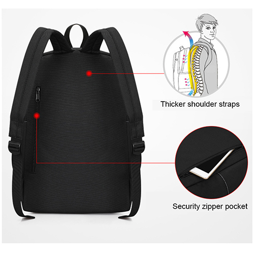 Daily backpack with laptap interlayer