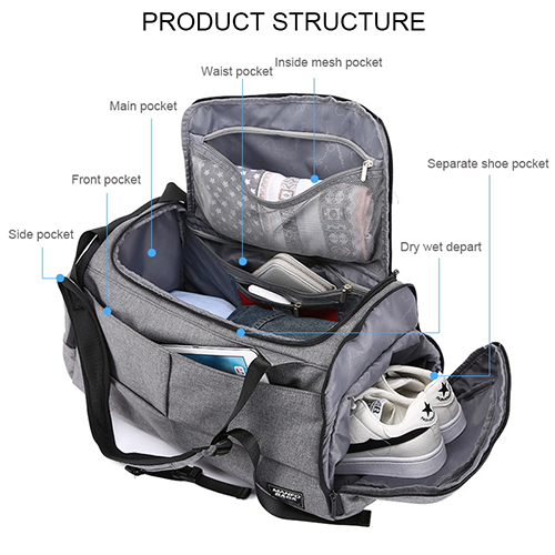 Double-purpose backpack with dry wet depart