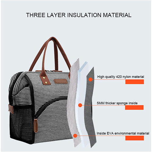 Insulation Waterproof Lunch bag