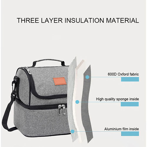 Insulation Waterproof Lunch bag