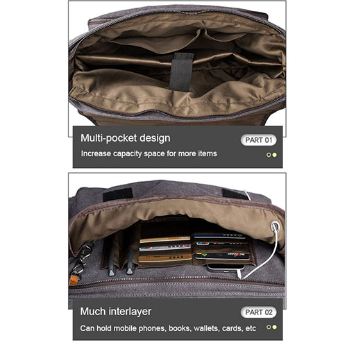 Messenger bag with PC interlayer