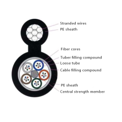 Figure-8 outdoor Aerial installation optic fiber cable