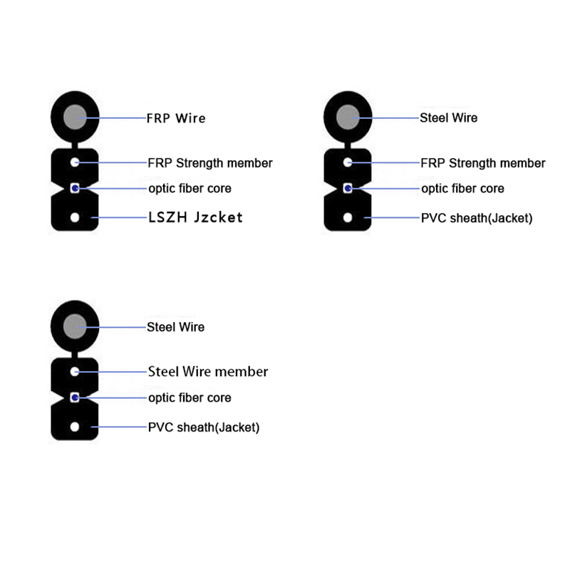 Outdoor FTTH drop cable