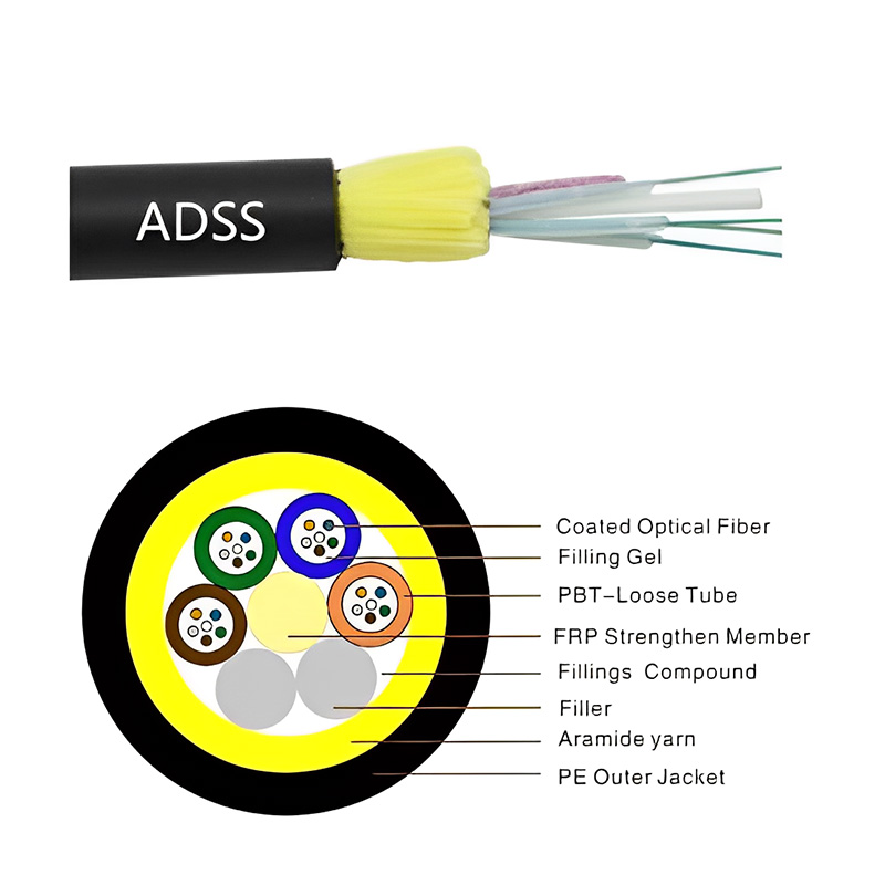ADSS 2 4 48 core 2km Single Mode outdoor Self-Supporting fiber optic cables