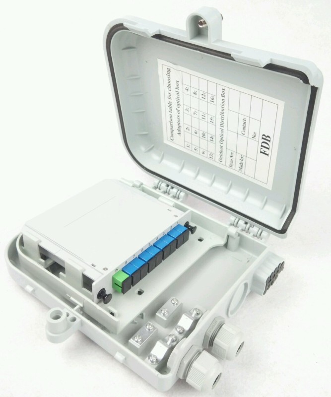 PGFTTH0208C