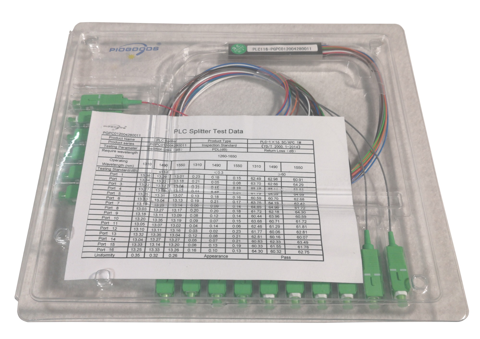 1X16 mini PLC optical fiber splitter