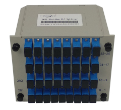 1X32cassettle type PLC