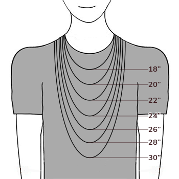 925 Oxidized Silver Chain 3mm Wheat Chain