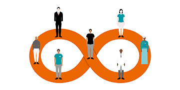 Lifetime Partnership