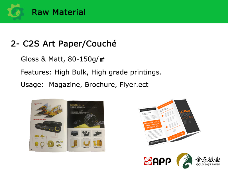 The Coated Paper we are offering