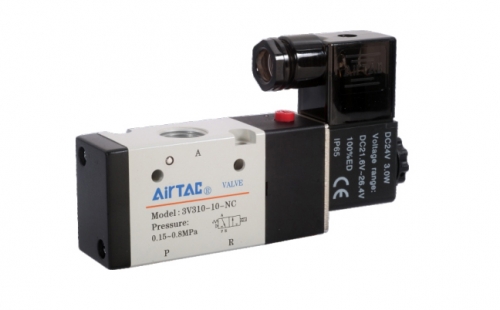 Electromagnetic valves