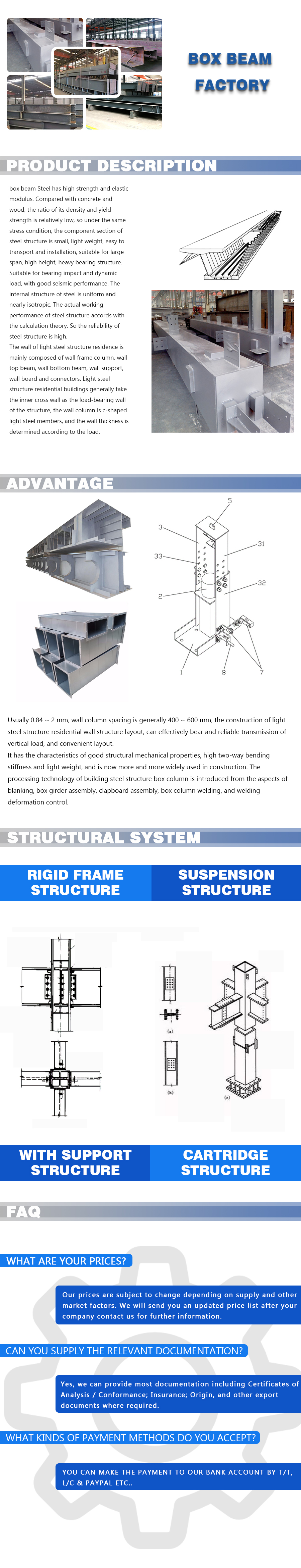 Box beam factory