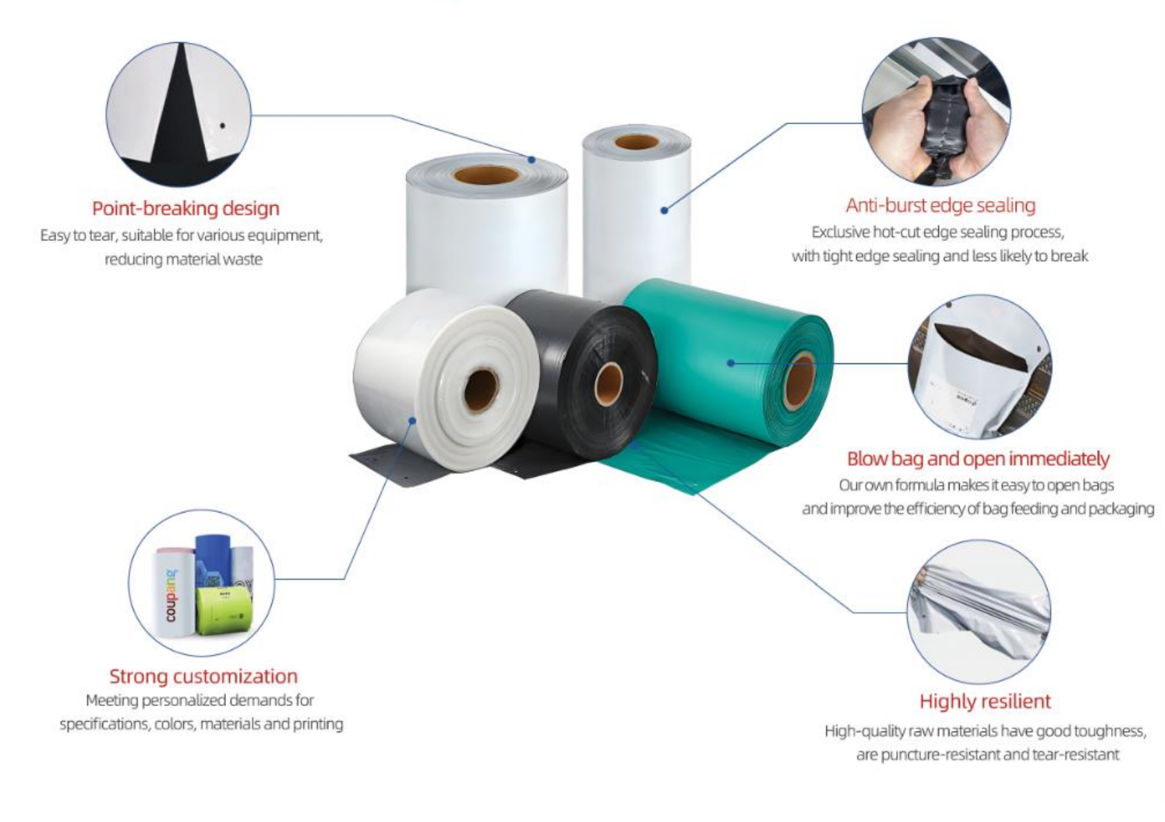 Poshysmart Pre-opened Roll Bags, Custom Size & Color, Sold Separately or with Automatic Bagger