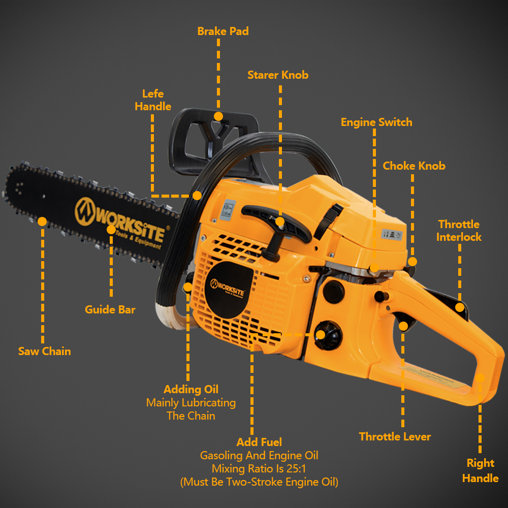 WORKSITE Heavy Duty Gas Chainsaw Machine Tree Cutting Wooden Cutter Handheld Power Saws 52cc Stainless Steel Gasoline Chain Saw