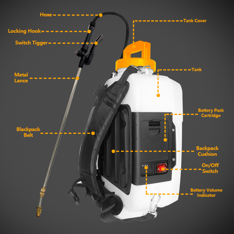 WORKSITE 20V Cordless Backpack Sprayer 2.5gallons Garden Home Spray Pump Portable Battery Backpack Sprayer
