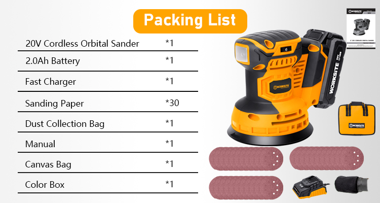 WORKSITE Random Orbital Mini Sander 125mm Wood Brush Floor Drywall Sanding  Machine Tools 20V Battery Power 5inch Cordless Sander