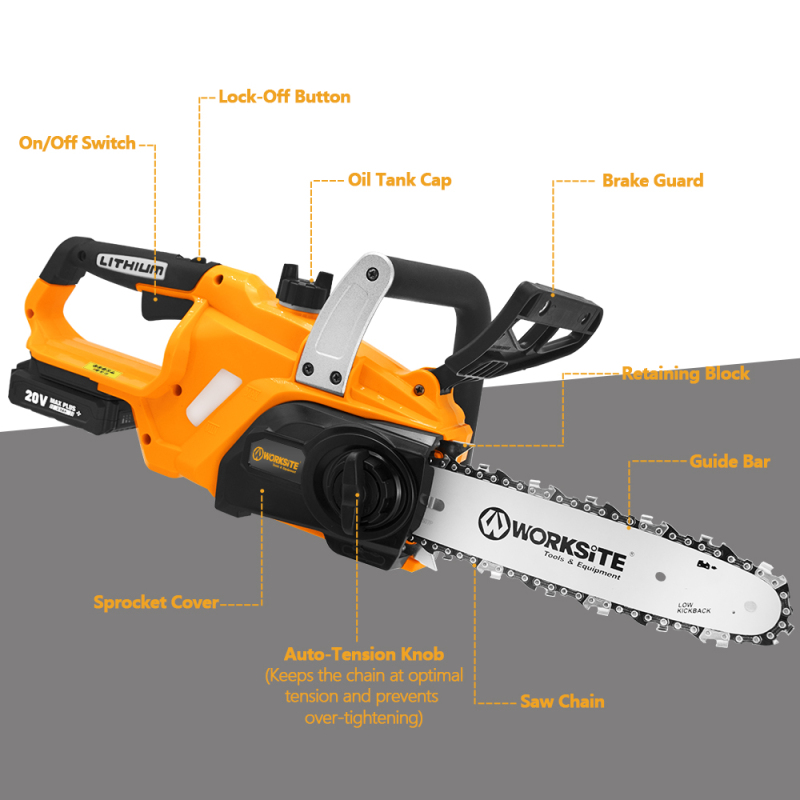 WORKSITE Professional Chain Saw Tree Cutting Machine Steel Chainsaw Wood Power Saws 20V Battery Brushless Cordless Chain Saw