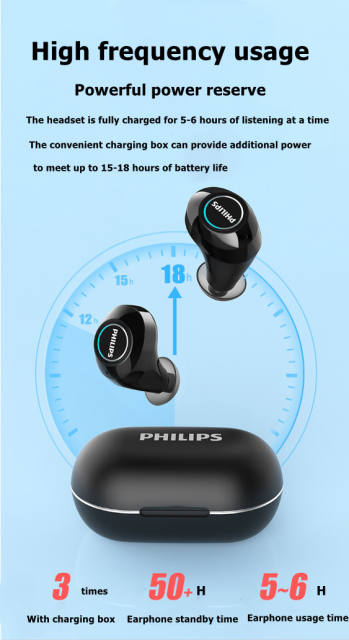 Philips TAT1205 TWS true wireless Bluetooth headset 5.0 in-ear sports running earphones