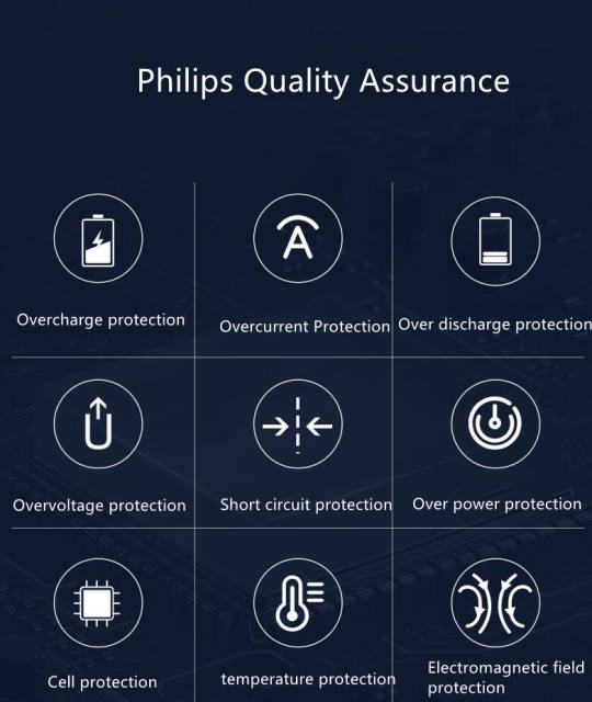 Philips 10000 mAh power bank MFi certification comes with Apple line PD20W fast charging mobile power supply large capacity applicable