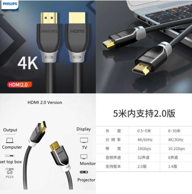 Philips SWL6116A/93 HDMI HD cable