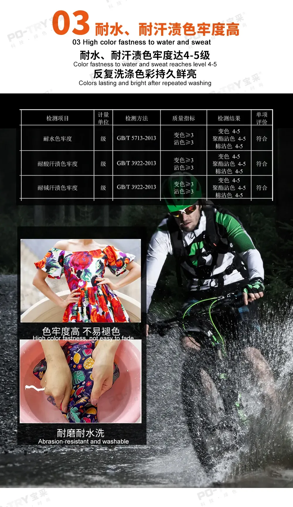 PO-TRY Sportswear Printing Solutions Empower E-commerce Growth 5 format,webp 03 High color fastness to water and sweat
耐水、耐汗渍色牢度达4-5级
Color fastness to water and sweat reaches level 4-5
反复洗涤色彩持久鲜亮
Colors lasting and bright after repeated washing