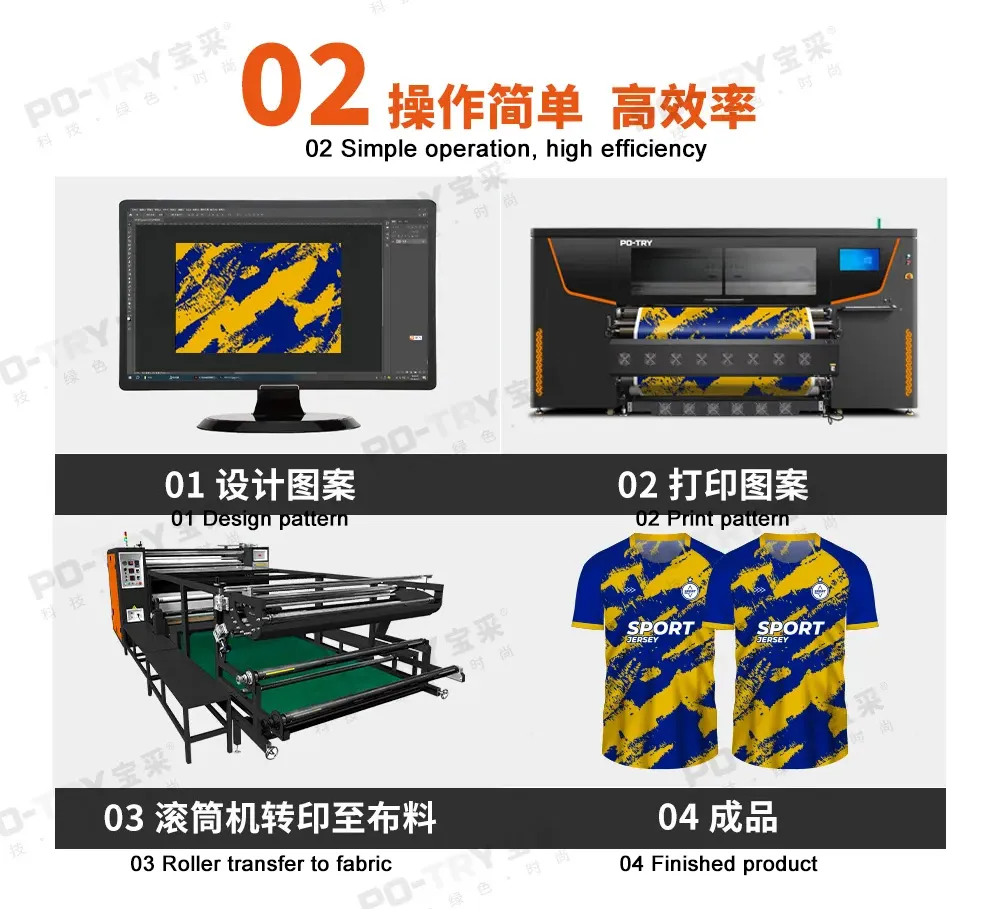 PO-TRY Sportswear Printing Solutions Empower E-commerce Growth 4 format,webp 02 Simple operation, high efficiency