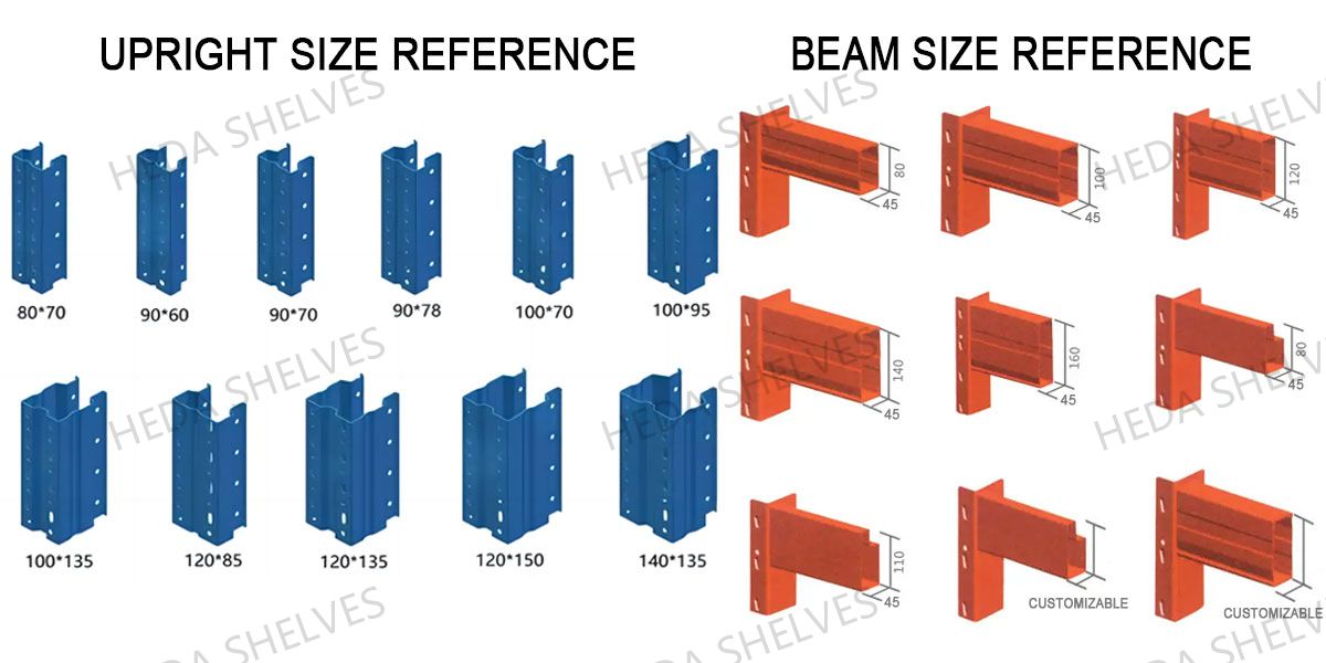 Standard Pallet Racking Upright Sizes