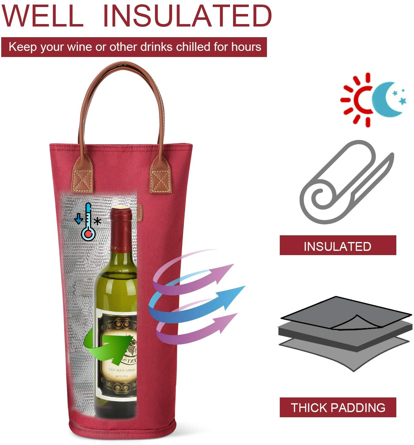 Insulated Wine Bottle Wine Tote Carrier Cooler Bag