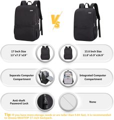 Deep Storage Laptop Backpack with USB Charging Port Water Resistant