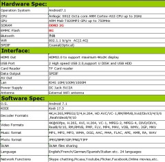 Android Amlogic S805 Arabic TV Box Set Top Box for Hassan Only