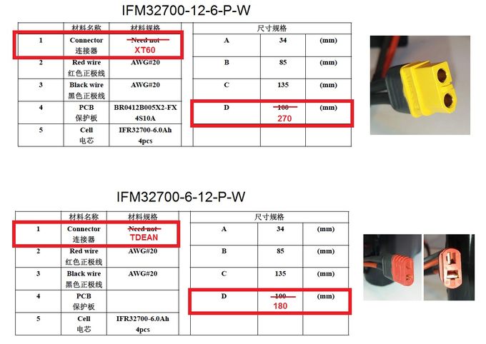 12.8V LiFePO Battery Pack 32700 6Ah For Bait Boat For Carp Fishing