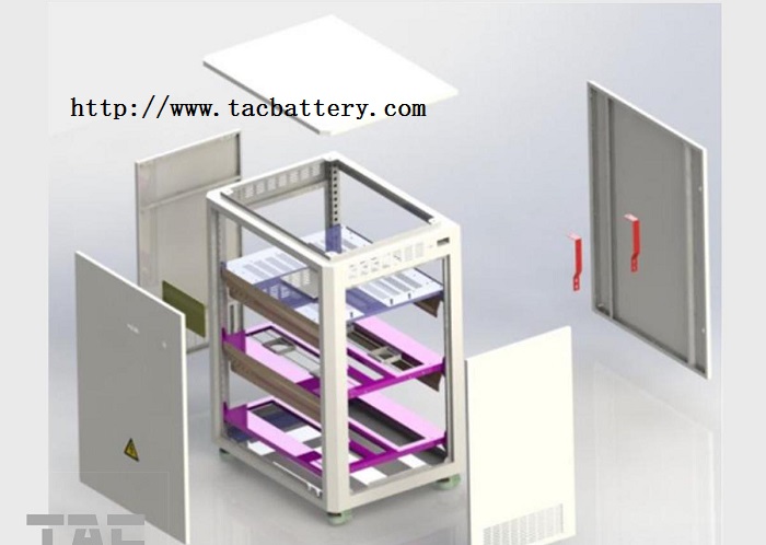 Home Solar Power System LiFePO4 Battery Pack 48V 200AH 10KW for Household Energy Storage System