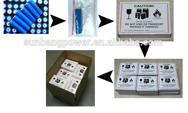 Poder más elevado recargable de IFR 12440 300mAh 3.2V de la célula de batería LiFePO4 para eléctrico